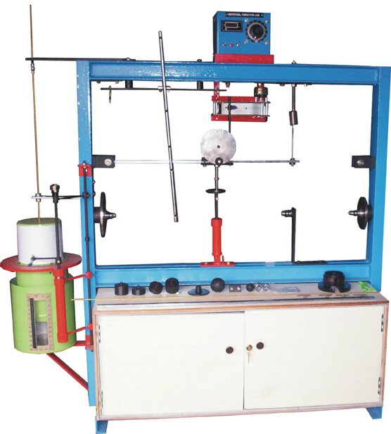 Dynamics of Machine lab image